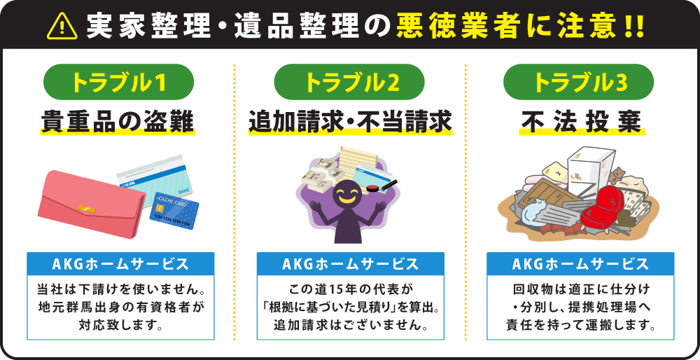 実家整理・遺品整理の